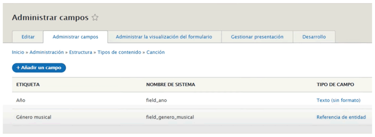 www.cursodrupal.com | Formacion Drupal y Symfony en Español